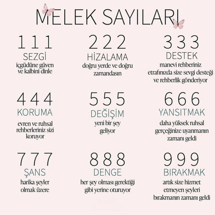 925 Sølv| Angel Nummer Armbånd